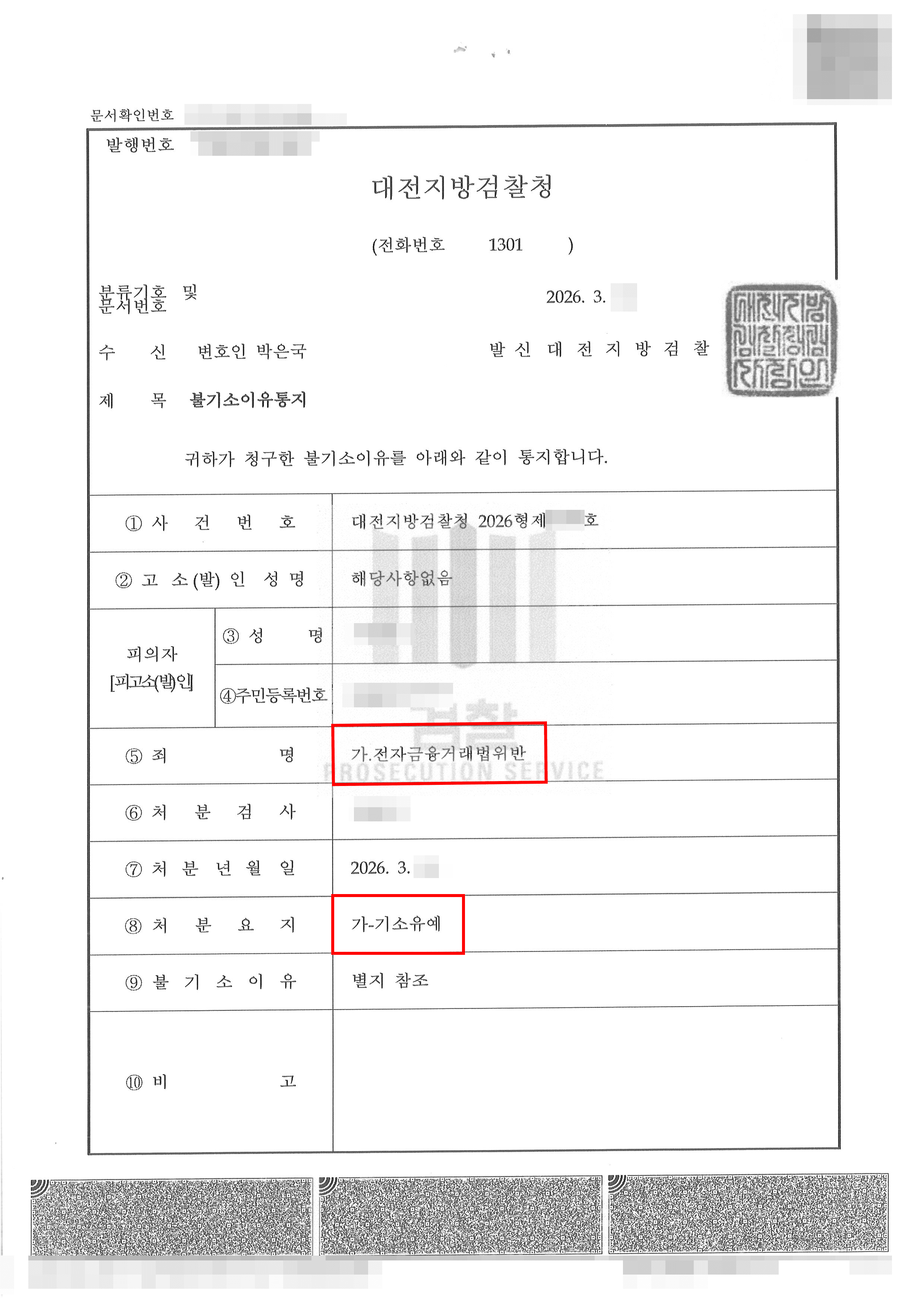 기소유예 | 대출 사기에 속아 계좌 제공한 의뢰인, 보이스피싱 사기의 점은 무혐의, 전자금융거래법위반의 점에서 ‘기소유예’ 불기소처분 받은 사례