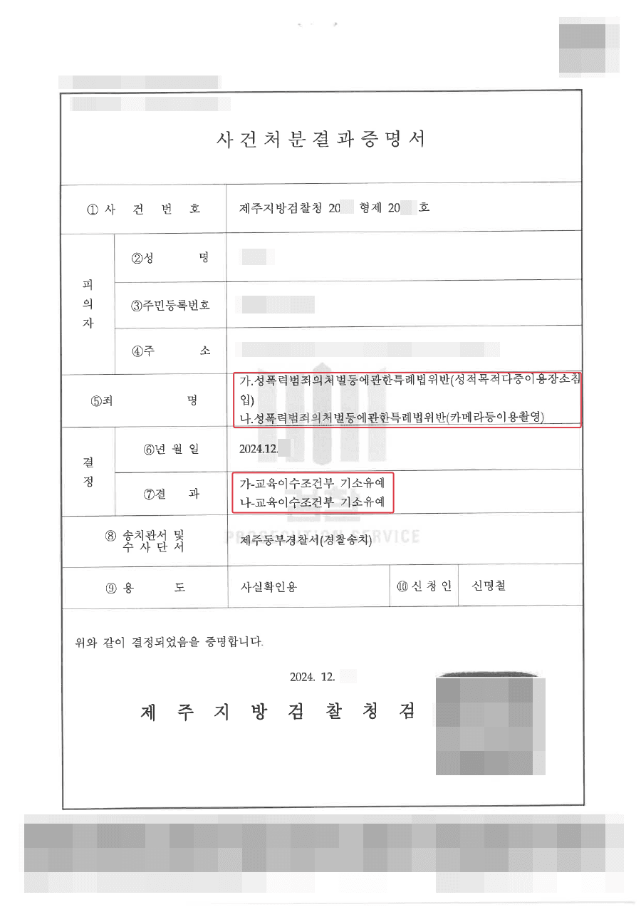 기소유예ㅣ성적목적다중이용장소침입,카메라등이용촬영 혐의로 고소당한 의뢰인 피해자와의 합의를 통해 기소유예 이끌어낸 사례