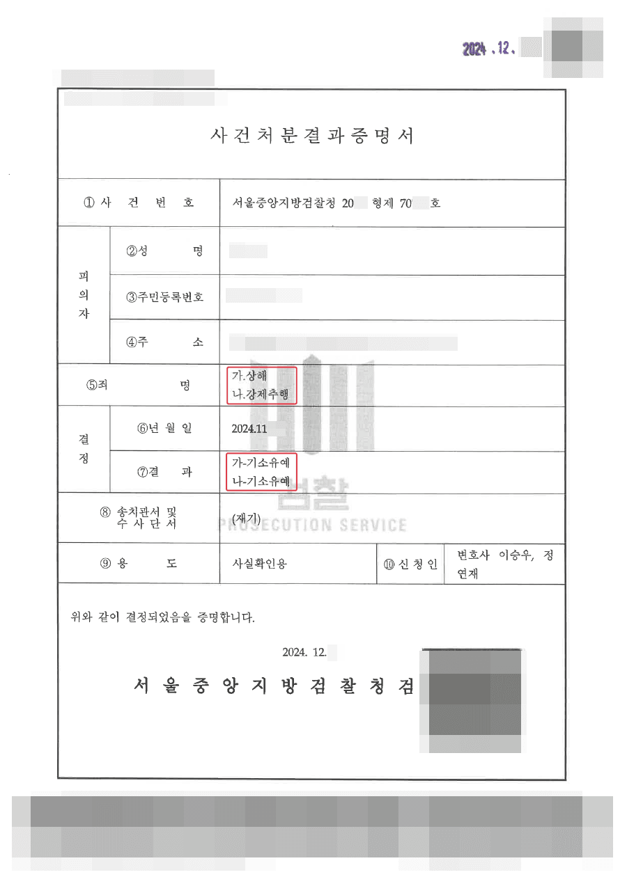 기소유예 | 클럽에서 강제추행하고 일행을 폭행한 사건에 대해 전부 기소유예 받은 사례
