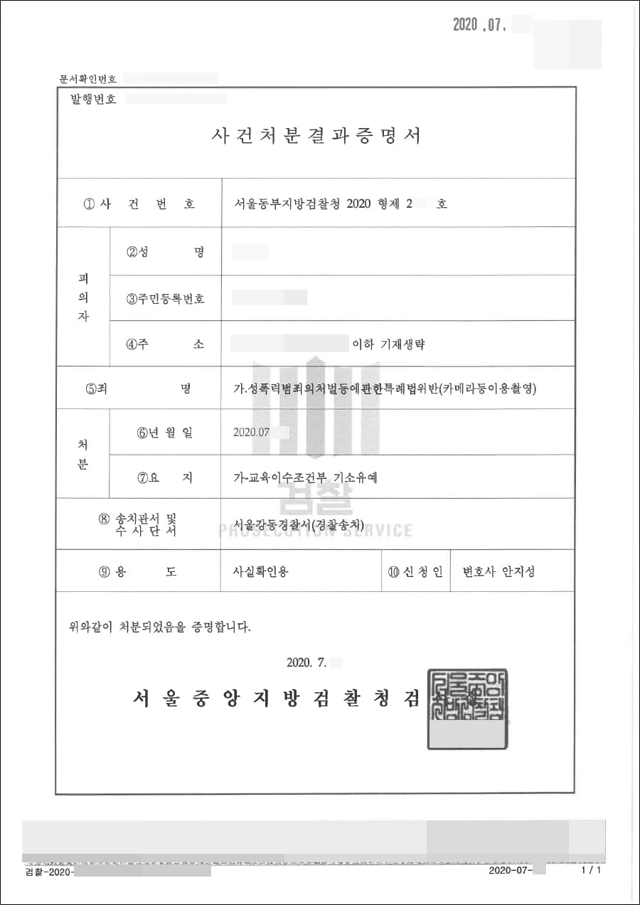 기소유예 | 성폭력범죄의처벌등에관한특례법위반(카메라등이용촬영) - 서울동부지방검찰청 2020형제22****호