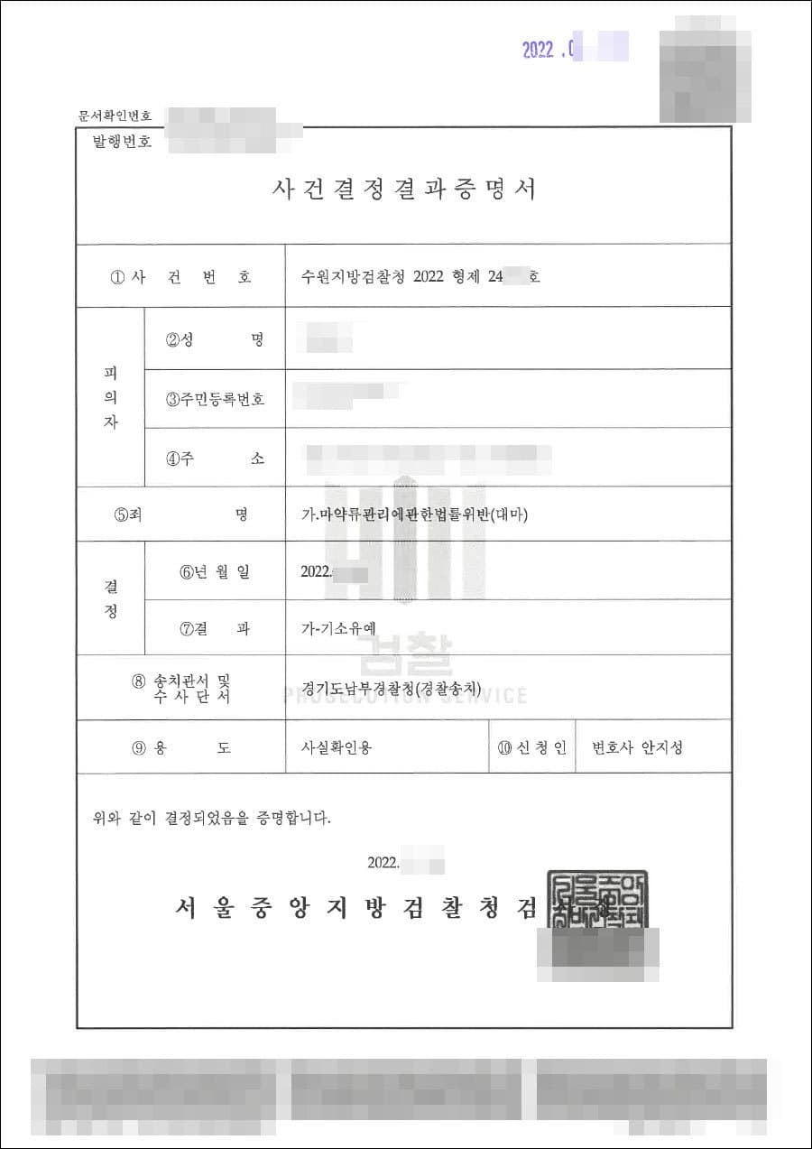 기소유예 | 마약류관리에관한법률위반(대마) - 수원지검 형사제6부 1509호 2022형제24***