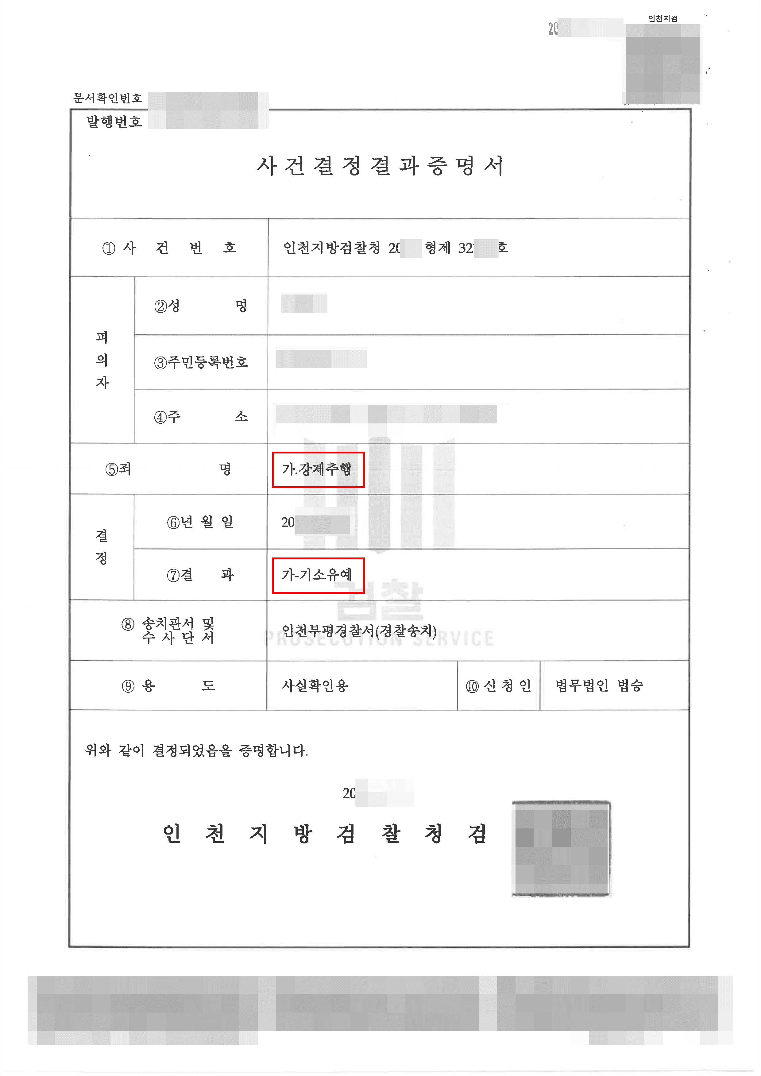 기소유예｜강제추행 – 인천지방검찰청 20**형제32***