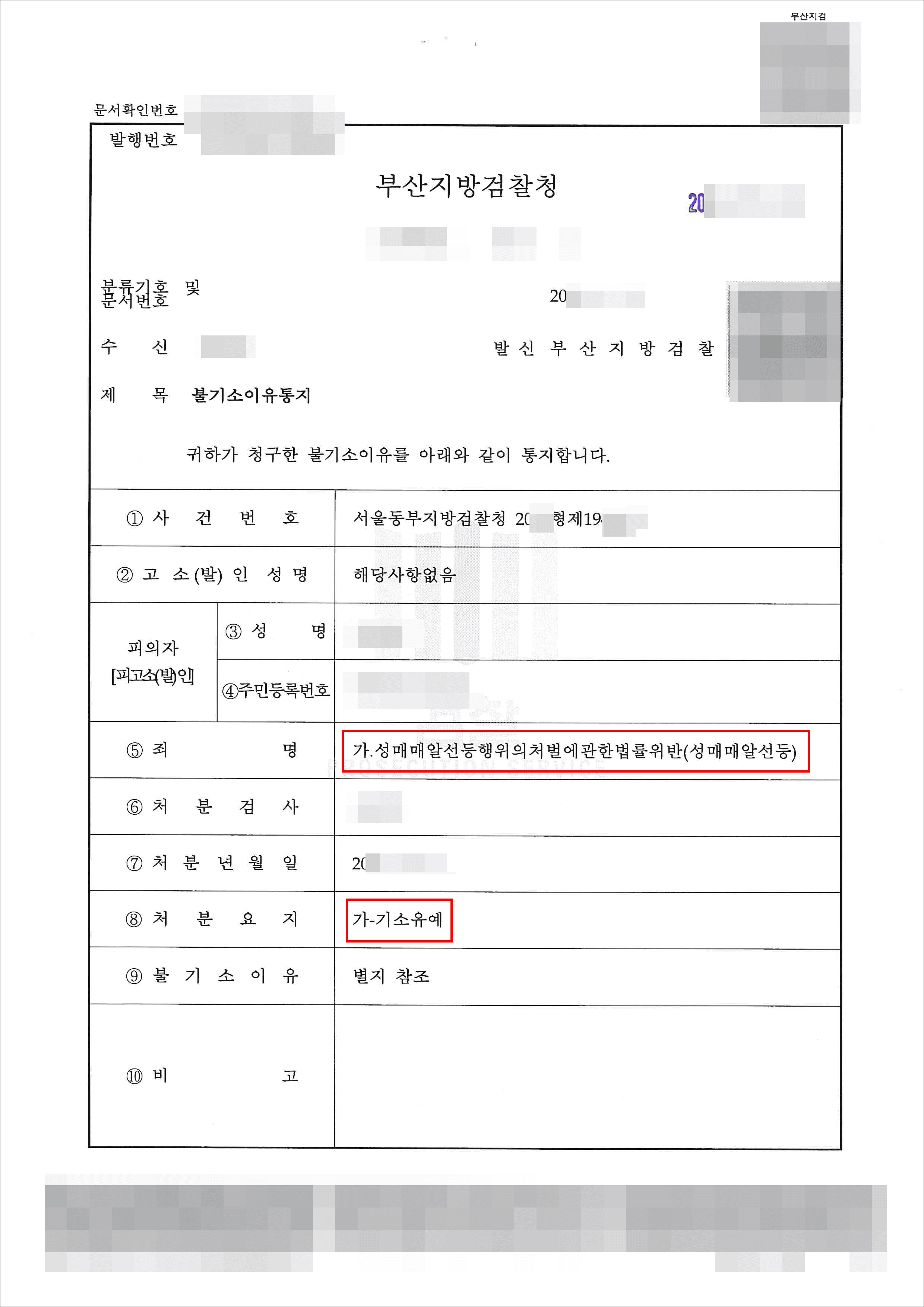 기소유예 | 성매매알선등행위의처벌에관한법률위반(성매매알선등) - 서울동부지방검찰청 20**형제19***