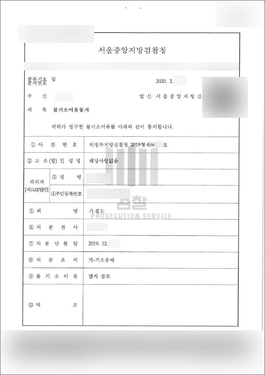 기소유예 | 절도 - 서울중앙지방법원 2019형제66***호