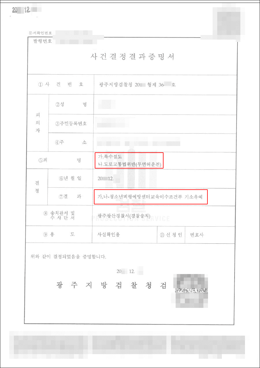 조건부 기소유예 | 특수절도, 무면허운전 - 광주지방검찰청 20**형제36***