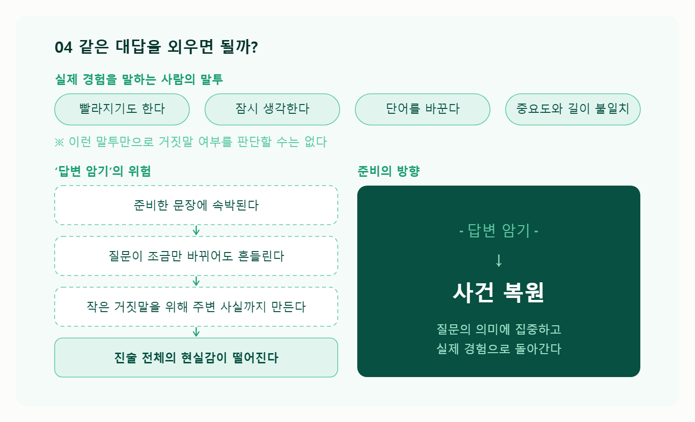 경찰은 왜 같은 질문을 반복해서 물어볼까? 피의자신문에서 반복 질문이 시작되는 이유